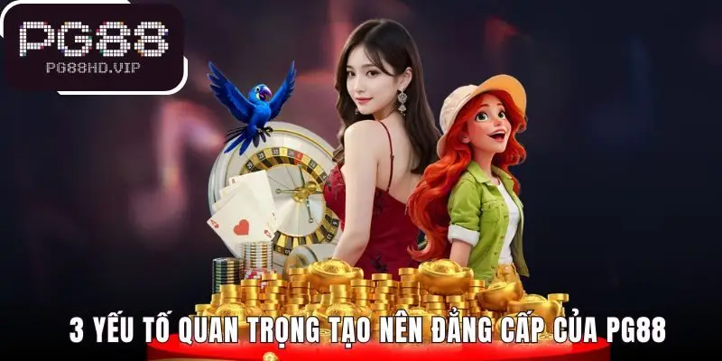 Nền tảng công nghệ độc quyền và dịch vụ hỗ trợ 5 sao